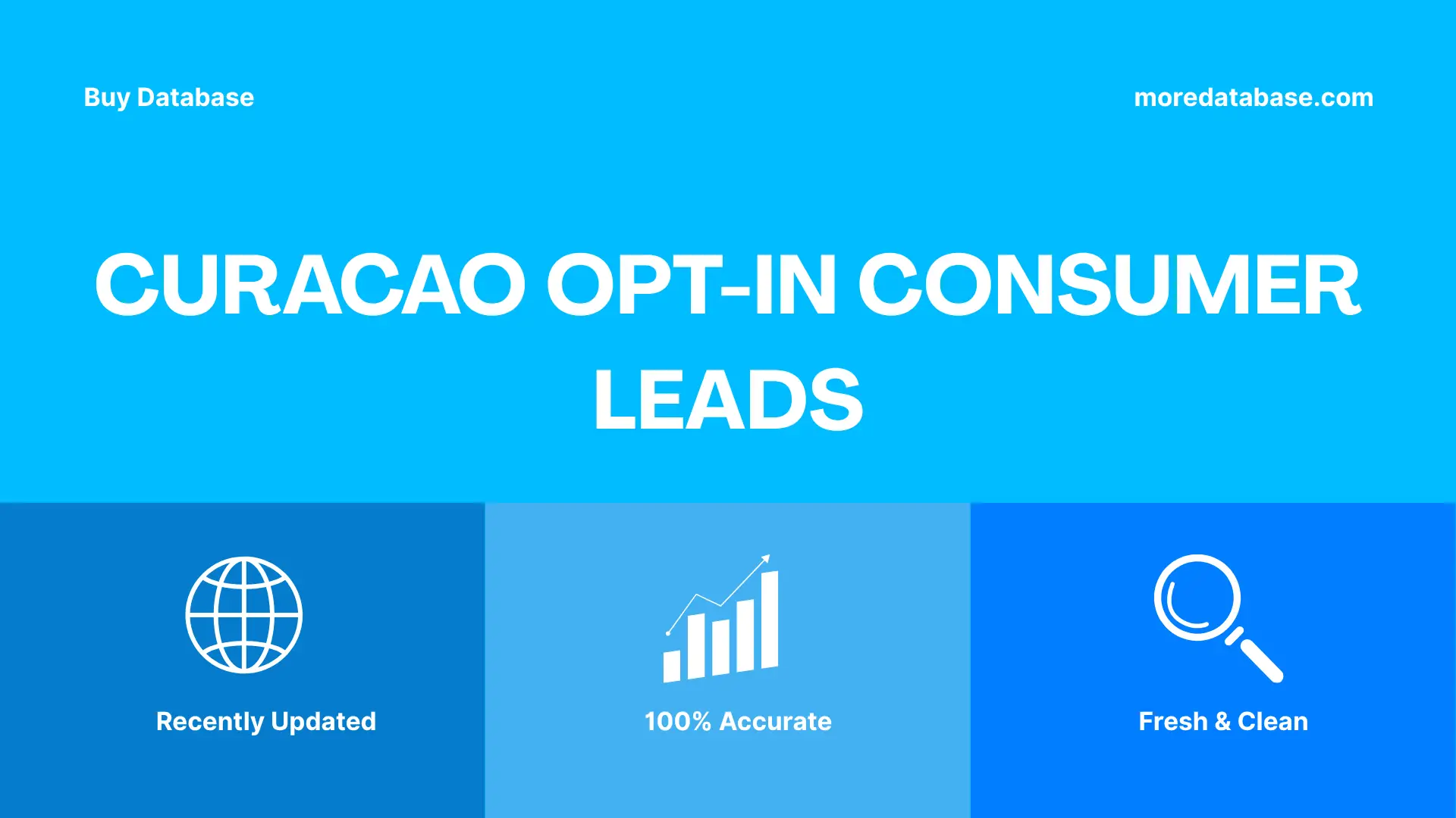Curacao Opt-In Consumer Leads